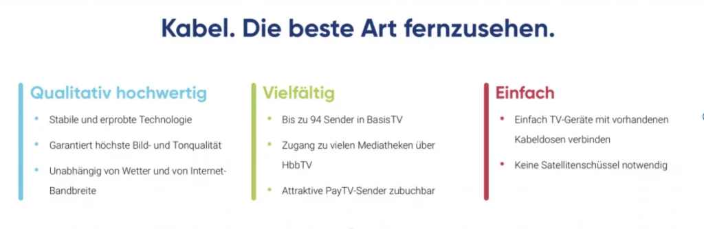 PYUR bietet Dir qualitativ hochwertiges Fernsehen mit stabiler und erprobter Technologie und garantiert höchster Bild- und Tonqualität. Vielfältigkeit mit bis zu 94 Sendern im BasisTV und attraktive PayTV-Sender zubuchbar. Und das ganze einfach nur mit der Kabeldose verbinden - hierfür steht PYUR
